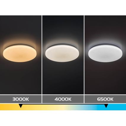 Rabalux - LED Stmívatelné stropní svítidlo LED/80W/230V 3000-6500K pr. 77 cm + dálkové ovládání