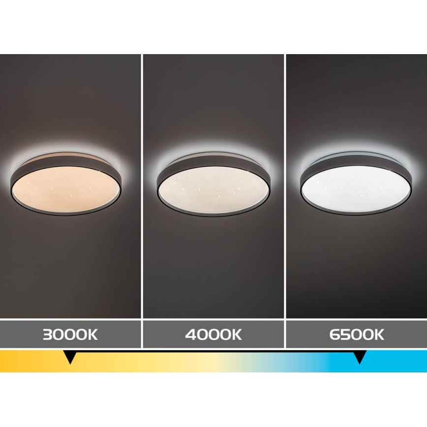 Rabalux - LED Stmívatelné stropní svítidlo LED/34W/230V 3000-6500K pr. 38 cm + dálkové ovládání
