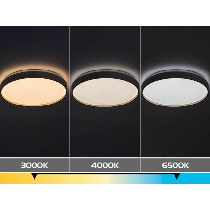 Rabalux - LED Stmívatelné stropní svítidlo LED/34W/230V 3000-6500K pr. 38 cm + dálkové ovládání