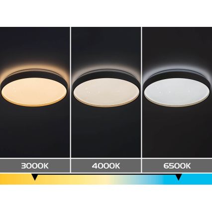Rabalux - LED Stmívatelné stropní svítidlo LED/60W/230V 3000-6500K pr. 58 cm + dálkové ovládání