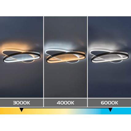 Rabalux - LED Stmívatelné stropní svítidlo LED/57W/230V 3000-6000K 45x30,5 cm + dálkové ovládání