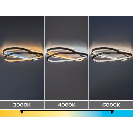 Rabalux - LED Stmívatelné stropní svítidlo LED/57W/230V 3000-6000K 53x38 cm + dálkové ovládání