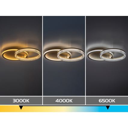 Rabalux - LED Stmívatelné stropní svítidlo LED/22W/230V 3000-6500K 53,5x35 cm + dálkové ovládání