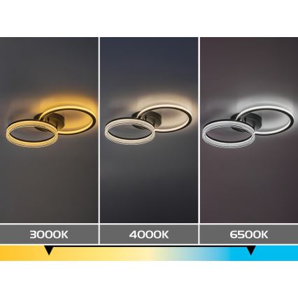 Rabalux - LED Stmívatelné stropní svítidlo LED/38W/230V 3000-6500K 60x35 cm + dálkové ovládání