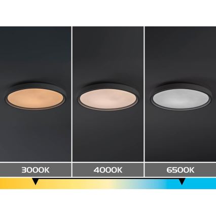 Rabalux - LED Stmívatelné stropní svítidlo LED/31W/230V IP40 3000-6500K pr. 41,5 cm + dálkové ovládání