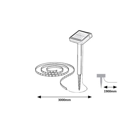 Rabalux - LED Solární pásek LED/0,26W/3,2V 4,9m IP44