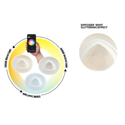 Redo 05-919 - LED Stmívatelné stropní svítidlo GALAX LED/48W/230V 3000-6500K Wi-Fi Tuya pr. 48 cm bílá + dálkové ovládání