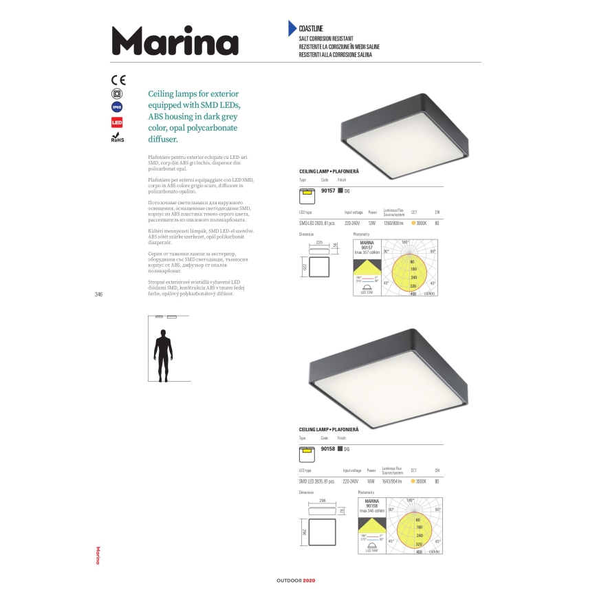 Redo 90157 - LED Venkovní stropní svítidlo MARINA LED/12W/230V 22x22 cm IP65 antracit