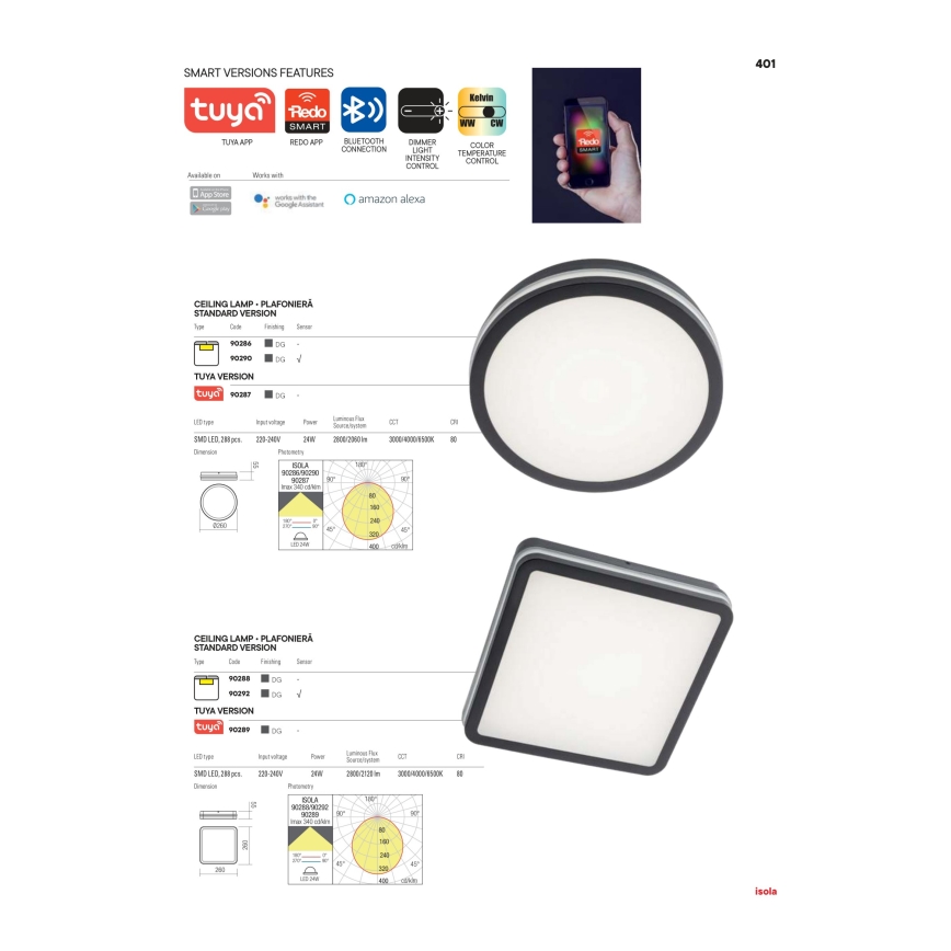 Redo 90290 - LED Venkovní stropní svítidlo se senzorem ISOLA LED/24W/230V pr. 26 cm 3000/4000/6500K IP54 antracit