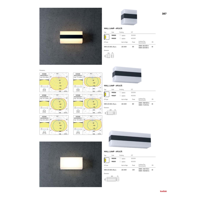 Redo 90322 - LED Venkovní nástěnné svítidlo KODIAK LED/5W/230V IP65 bílá/černá