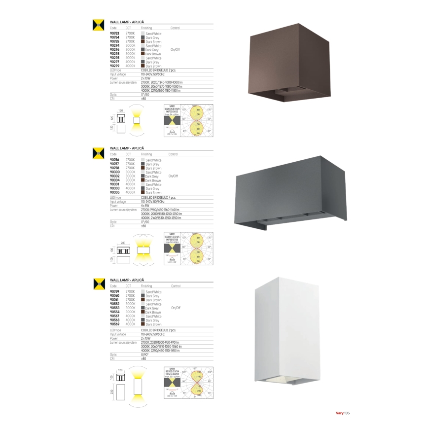 Redo 90554 - LED Venkovní nástěnné svítidlo VARY 2xLED/10W/230V 3000K IP54 hnědá