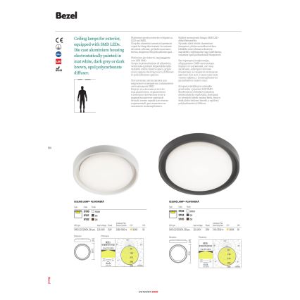 Redo 9184 - LED Venkovní stropní svítidlo BEZEL LED/30W/230V pr. 34 cm IP54 antracit