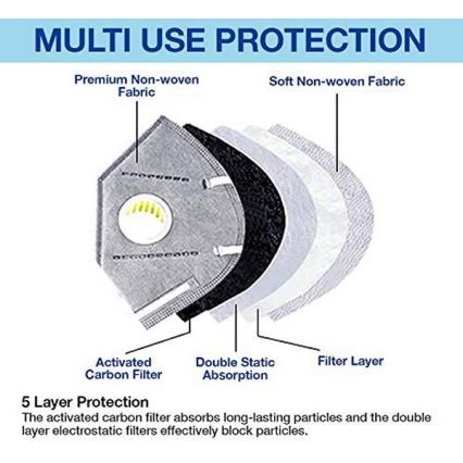 Respirátor 5 vrstev s výdechovým ventilem třídy KN95 (FFP2), uhlíkové vlákno