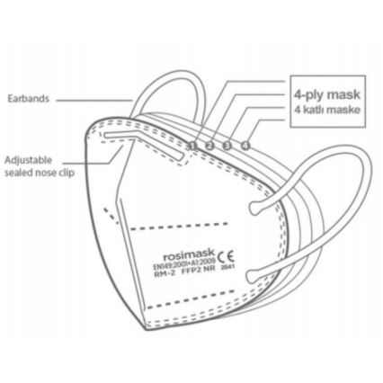 Respirátor dětská velikost FFP2 ROSIMASK MR-12 NR bílý 1ks