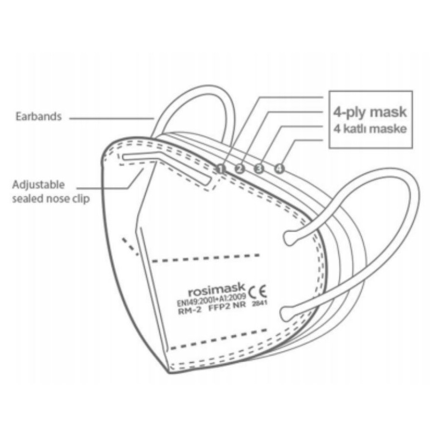 Respirátor dětská velikost FFP2 ROSIMASK MR-12 NR modrý 50ks