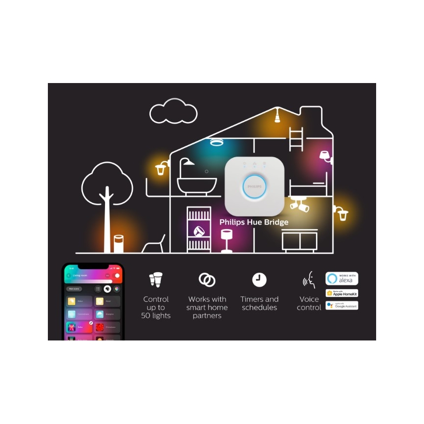 SADA 2x LED Stmívatelná žárovka Philips Hue WHITE AMBIANCE GU10/4,2W/230V 2200-6500K + Hue bridge