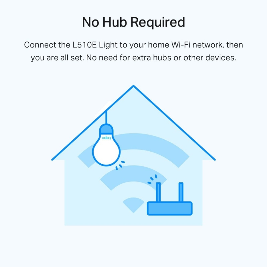 SADA 2x LED Stmívatelná žárovka A60 E27/8,7W/230V 2700K Wi-Fi - TP-Link