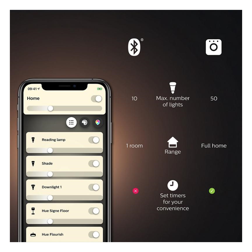 SADA 4xLED Stmívatelná žárovka Philips Hue WHITE AMBIANCE E27/6W/230V 2200-6500K
