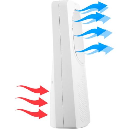 Sencor - Podlahový bezvrtulový ventilátor 50W/230V bílá + dálkové ovládání