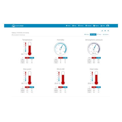 Sencor - Profesionální meteostanice s barevným LCD displejem 1xCR2032 Wi-Fi