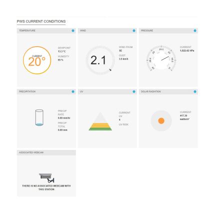 Sencor - Profesionální meteostanice s barevným LCD displejem 1xCR2032 Wi-Fi