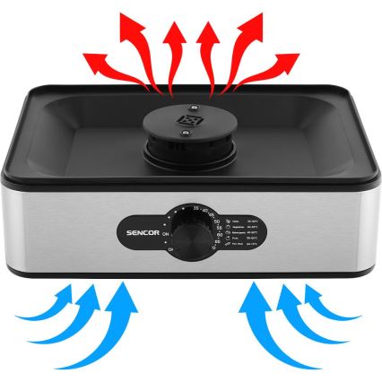 Sencor - Sušička potravin s termoregulací 700W/230V