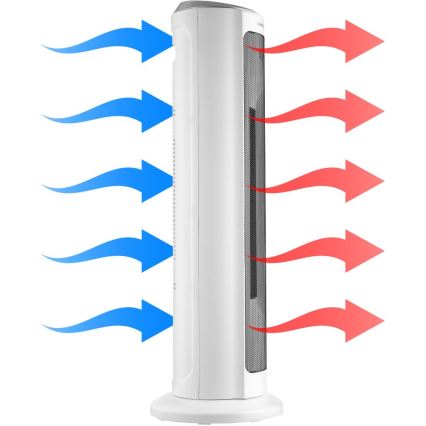 Sencor - Ventilátor s keramickým topným tělesem 2200W/230V Wi-Fi bílá + dálkové ovládání