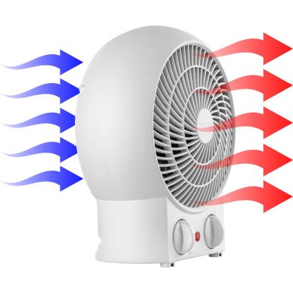 Sencor - Ventilátor s topným tělesem 1200/2000W/230V bílá