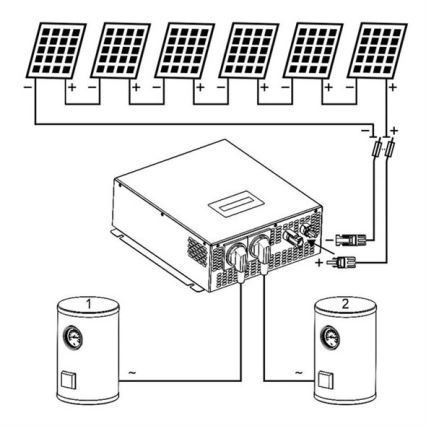 Solární měnič na ohřev vody ECO Solar Boost MPPT-3000 3,5kW PRO