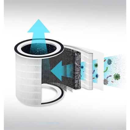 Čistička vzduchu 130 m3/h 23W/230V/30dB Wi-Fi Tuya