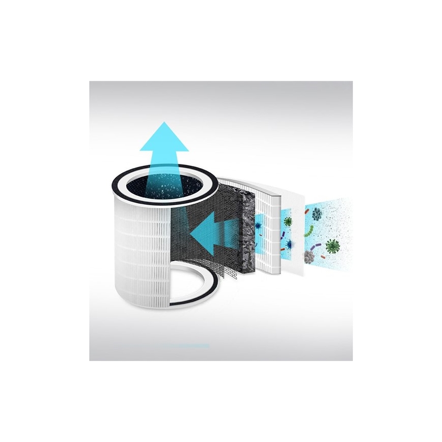 Čistička vzduchu 130 m3/h 23W/230V/30dB Wi-Fi Tuya