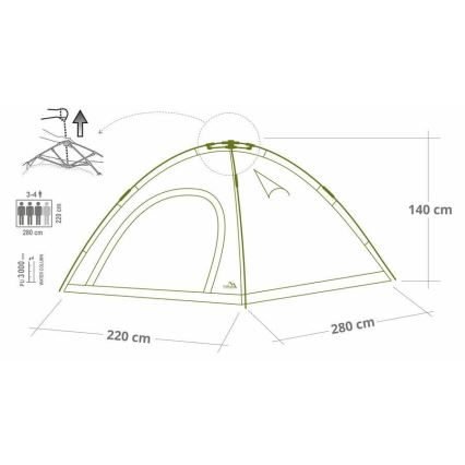 Stan rychlorozkládací pro 3-4 osoby PU 3000 mm zelená