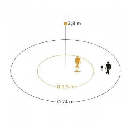 Steinel 088248 - Senzor pohybu podhledový s prezenčním čidlem PD-24 ECO DALI-2 360° černá