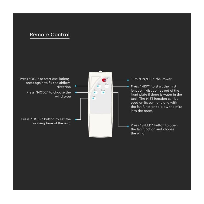 Stojanový ventilátor s rozprašovačem vody 80W/230V černá + DO