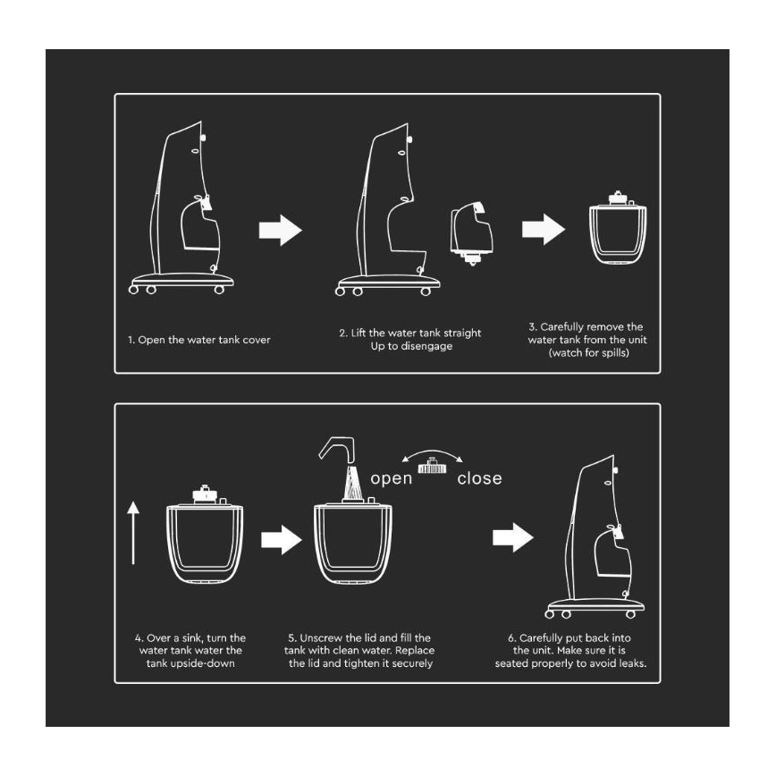 Stojanový ventilátor s rozprašovačem vody 80W/230V černá + DO