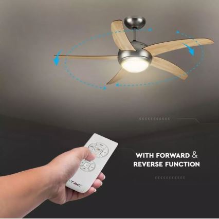 Stropní ventilátor 2xE27/20W/230V pr. 132 cm + dálkové ovládání