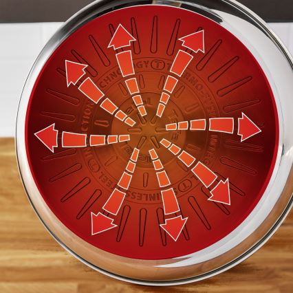 Tefal - Sada nádobí 4 ks INGENIO EMOTION MAX