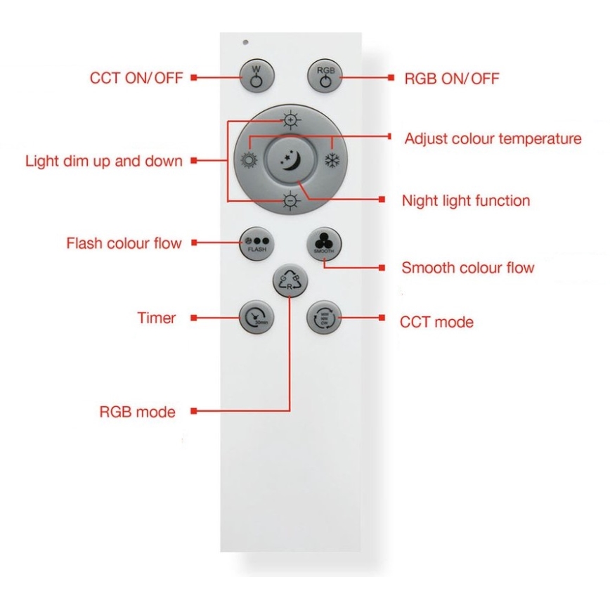Telefunken 318806TF - LED RGBW Stmívatelné stropní svítidlo LED/24W/230V 3000-6500K + dálkové ovládání