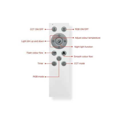 Telefunken 319405TF - LED RGBW Stmívatelné svítidlo LED/24W/230V 2700-6500K černá + dálkové ovládání