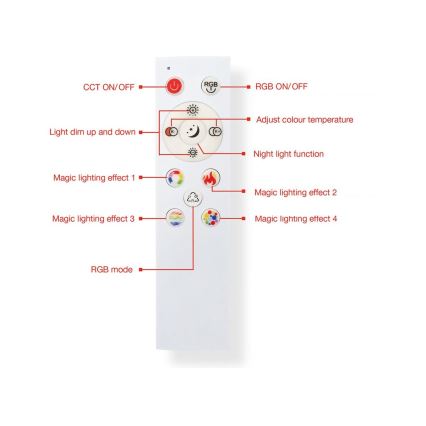 Telefunken 319704TF - LED RGB Stmívatelné stropní svítidlo LED/24W/230V 3000-6500K + dálkové ovládání
