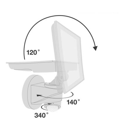 Telefunken - LED Reflektor se senzorem LED/20W/230V