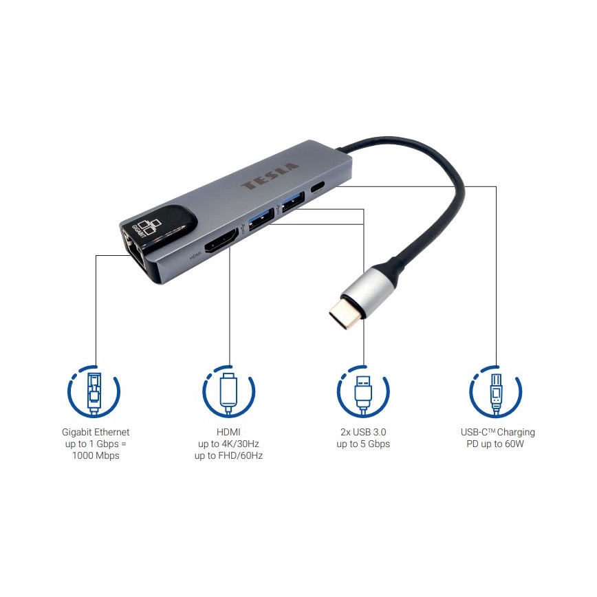 TESLA Electronics - Multifunkční USB hub 5v1