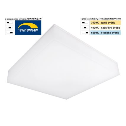 Top Light - LED Stmívatelné stropní nástěnné svítidlo BOXTER LED/12/18/24W/230V IP54 3000/4000/6500K 28x28 cm