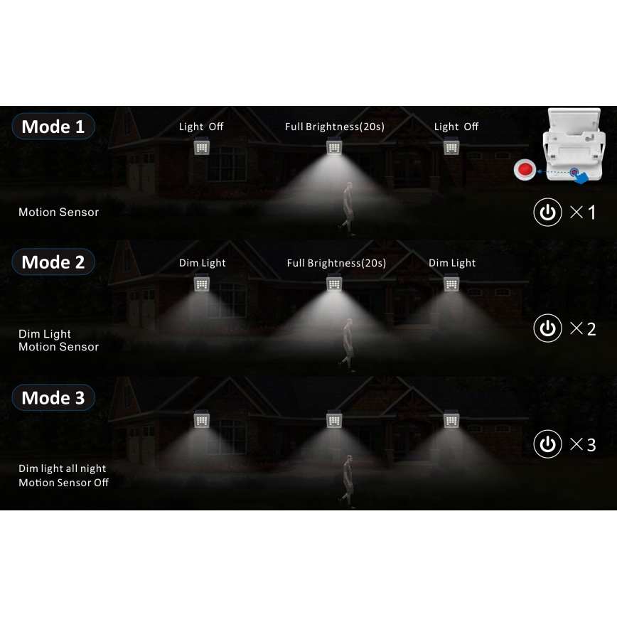 Top Light - LED Solární nástěnný reflektor se senzorem HELEON S LED/5W/3,7V IP65 4000K