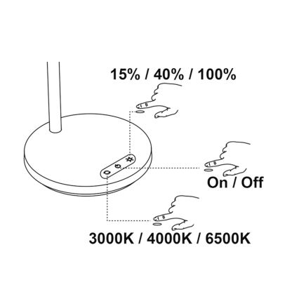 Top Light - LED Stmívatelná dotyková stolní lampa BELLA LED/4,8W/5V 3000/4000/6500K černá