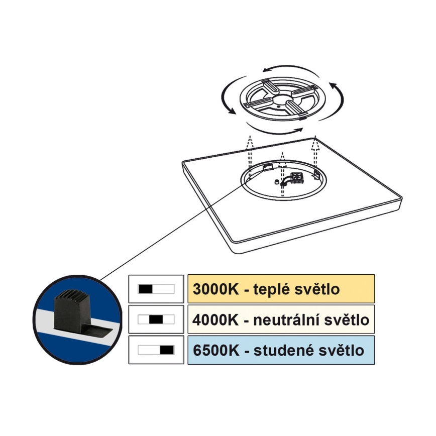 Top Light - LED Stropní svítidlo REVIT LED/24W/230V 3000/4000/6500K 30x30 cm bílá