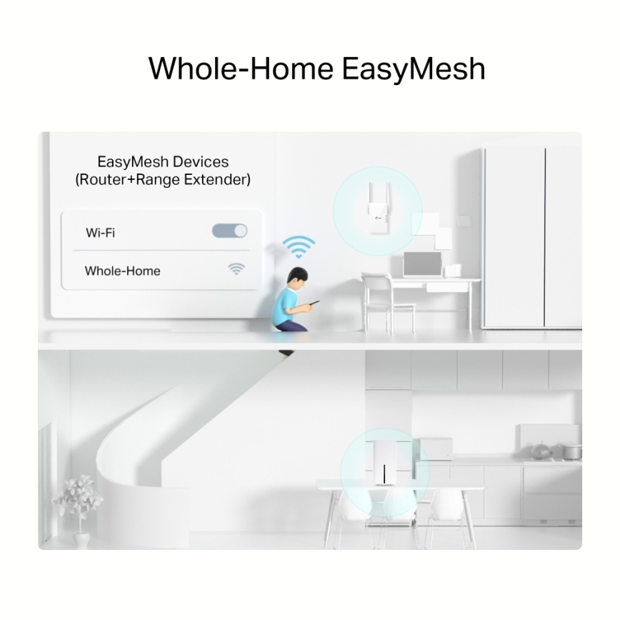 TP-Link - Bezdrátový dvoupásmový gigabitový 5G router Archer NX200 Wi-Fi