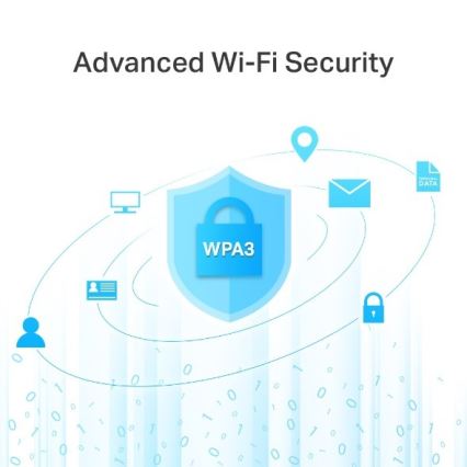 TP-Link - Bezdrátový gigabitový MU-MIMO router Archer C6 V3.2 Wi-Fi