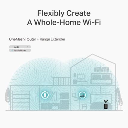 TP-Link - Bezdrátový gigabitový MU-MIMO router Archer C6 V3.2 Wi-Fi