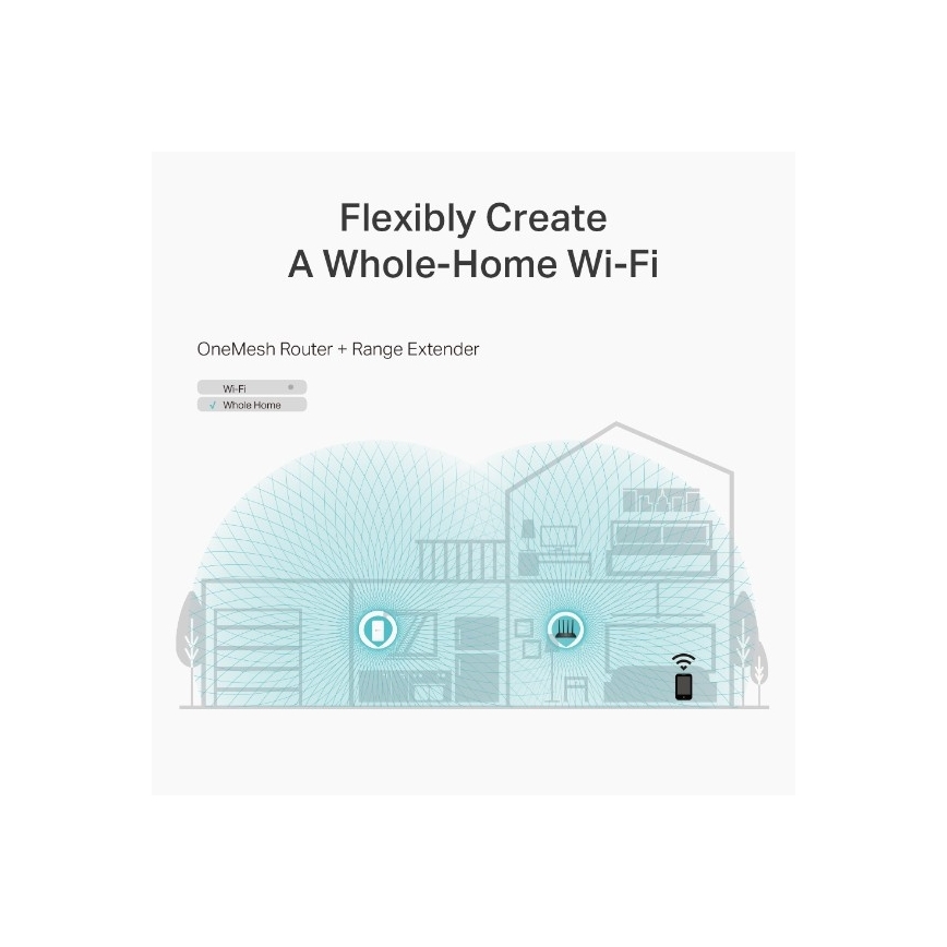 TP-Link - Bezdrátový gigabitový MU-MIMO router